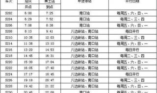 温州s2轻轨线路线图